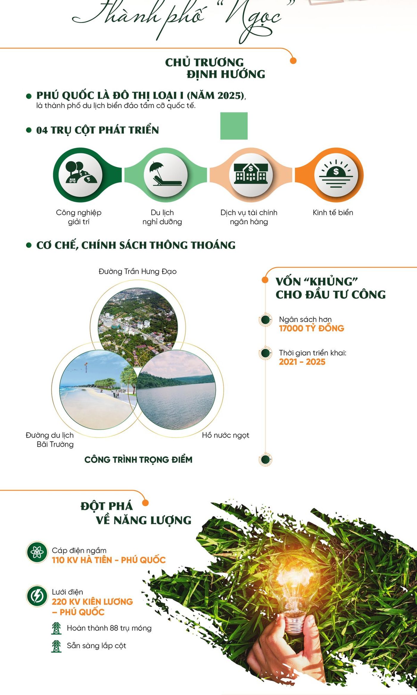 E-magazine bất động sản – 07