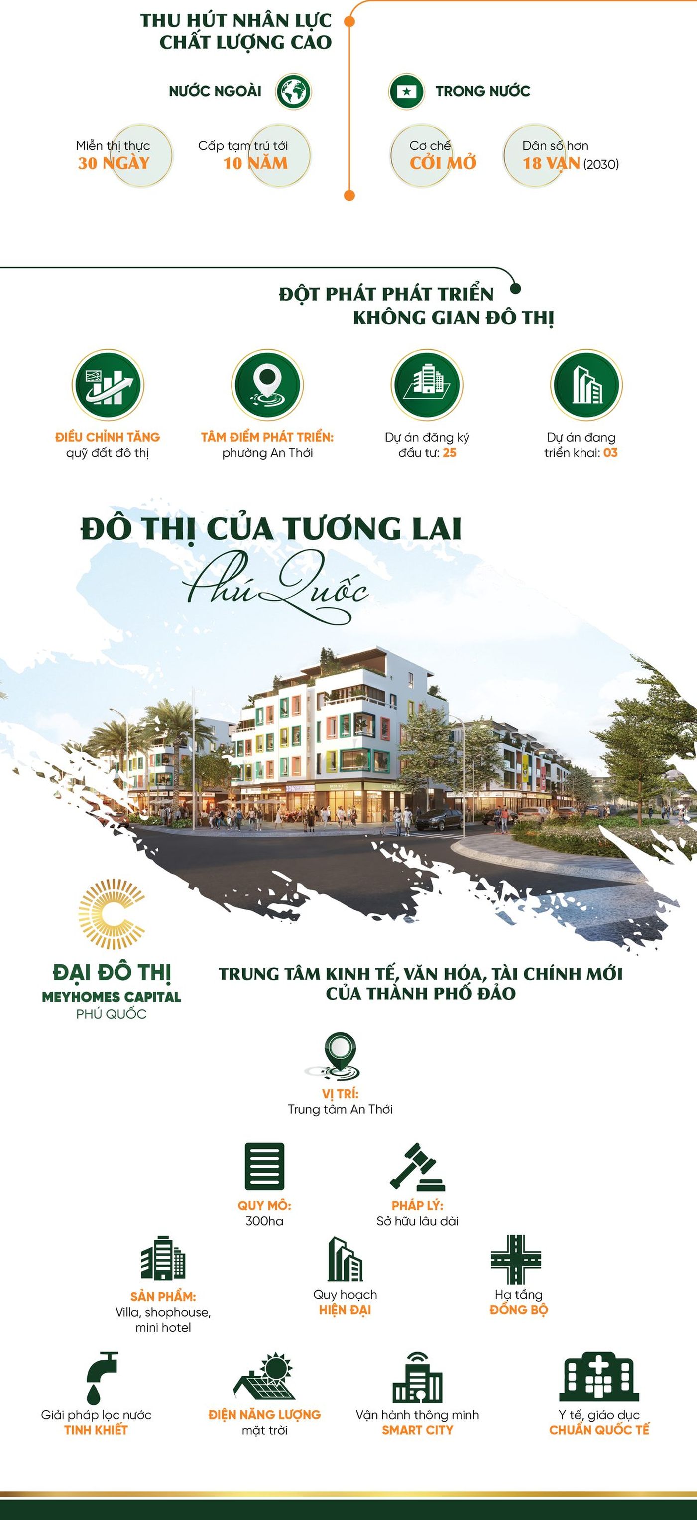 E-magazine bất động sản – 08