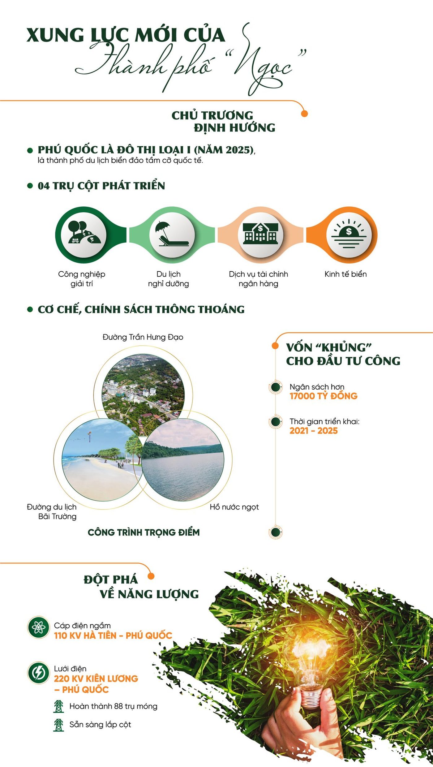 E-magazine bất động sản – 09