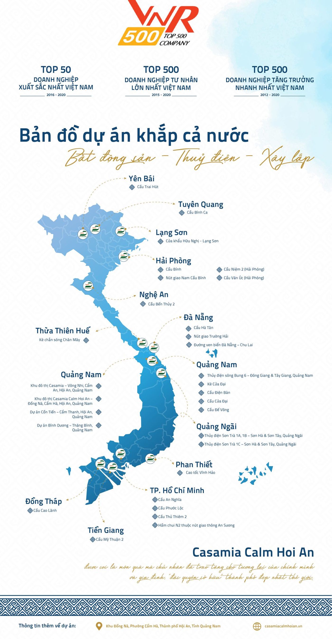 E-magazine bất động sản – 12