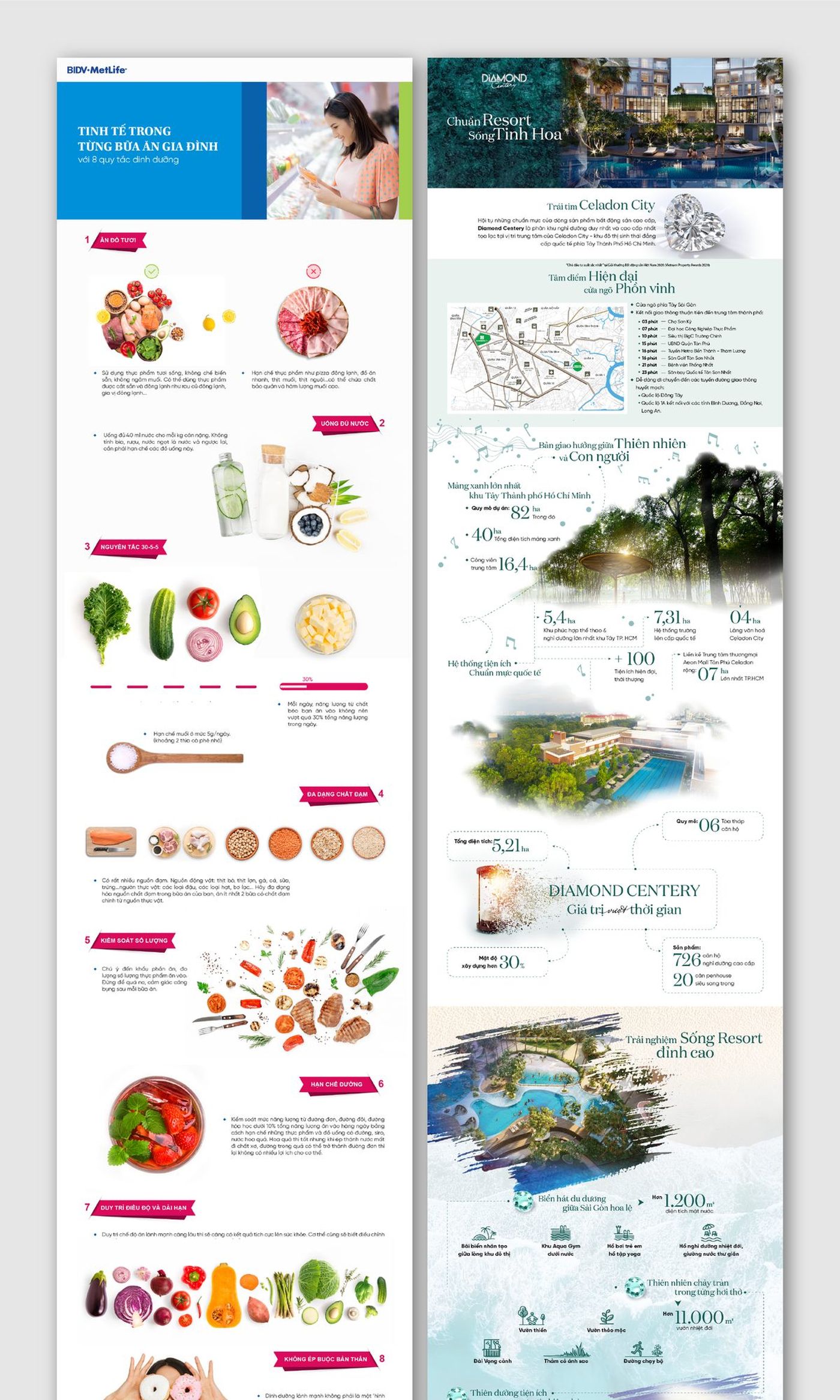 E-magazine bất động sản – 13