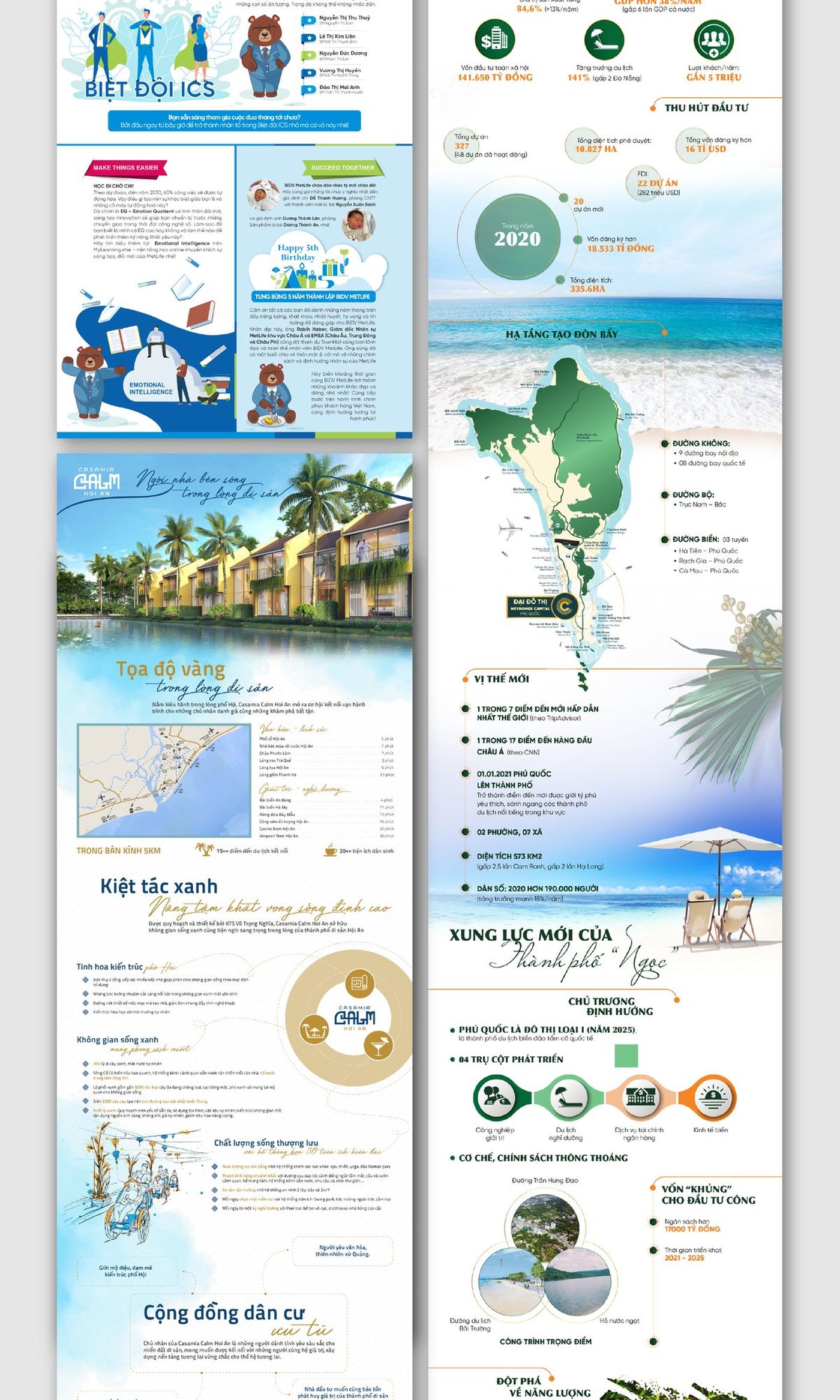 E-magazine bất động sản – 15