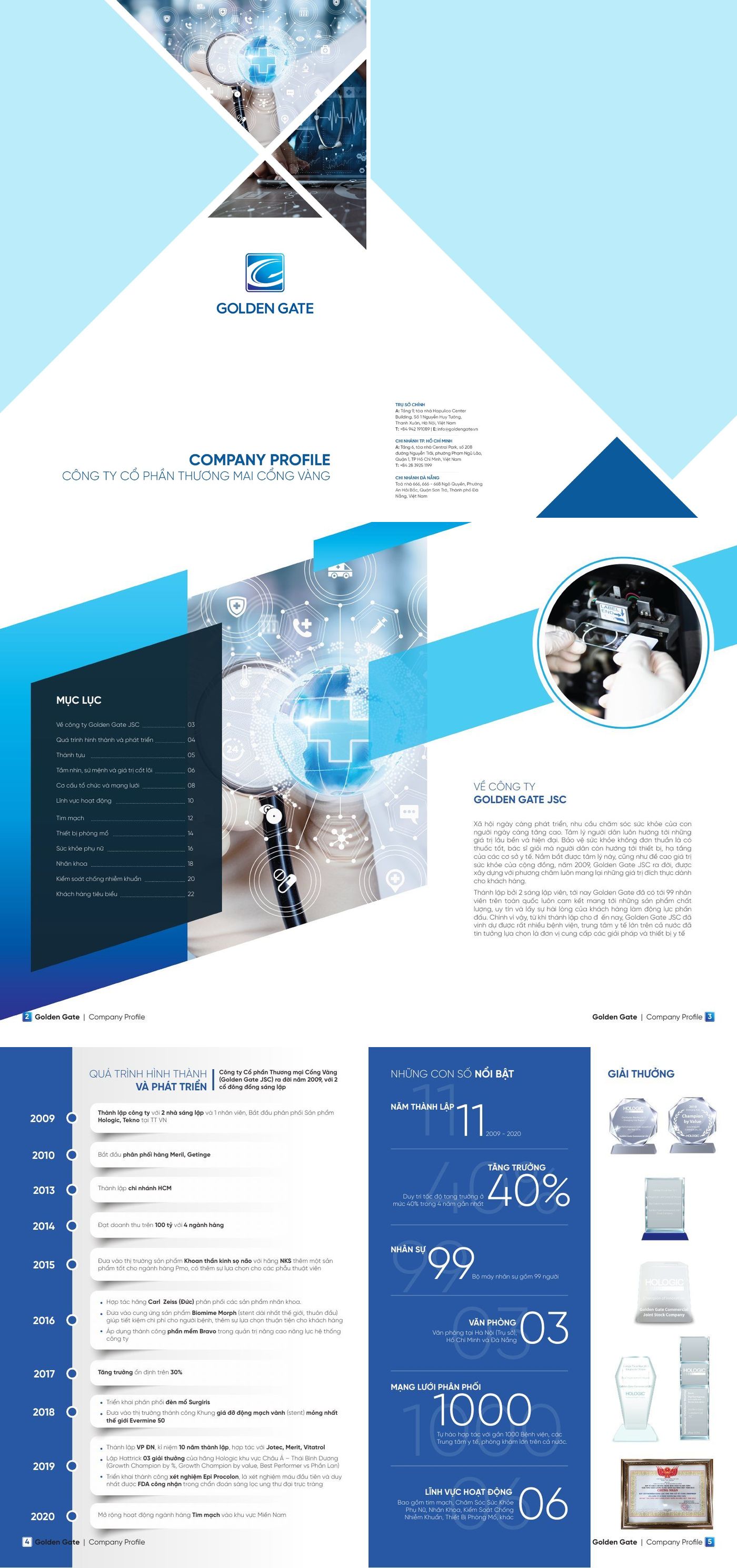 Golden Gate – Company profile – 01