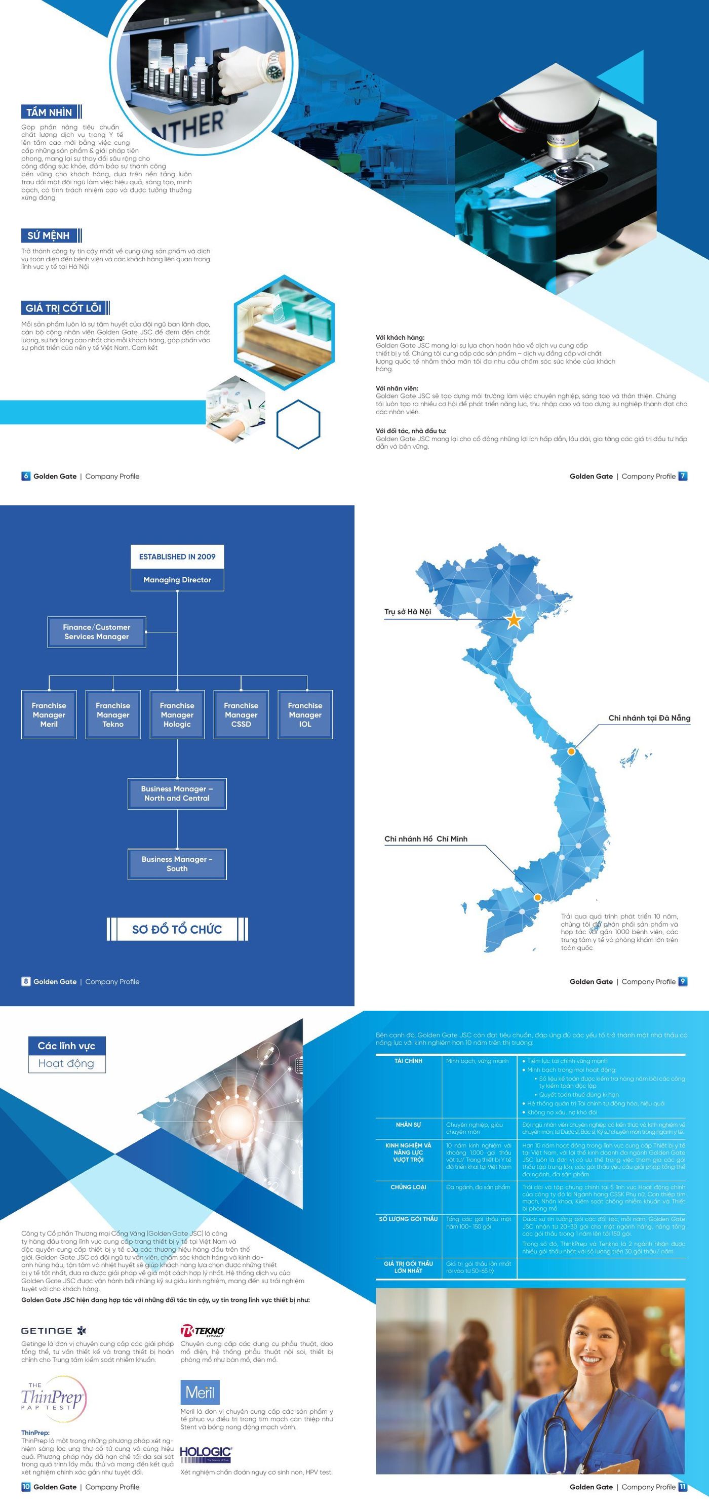 Golden Gate – Company profile – 02