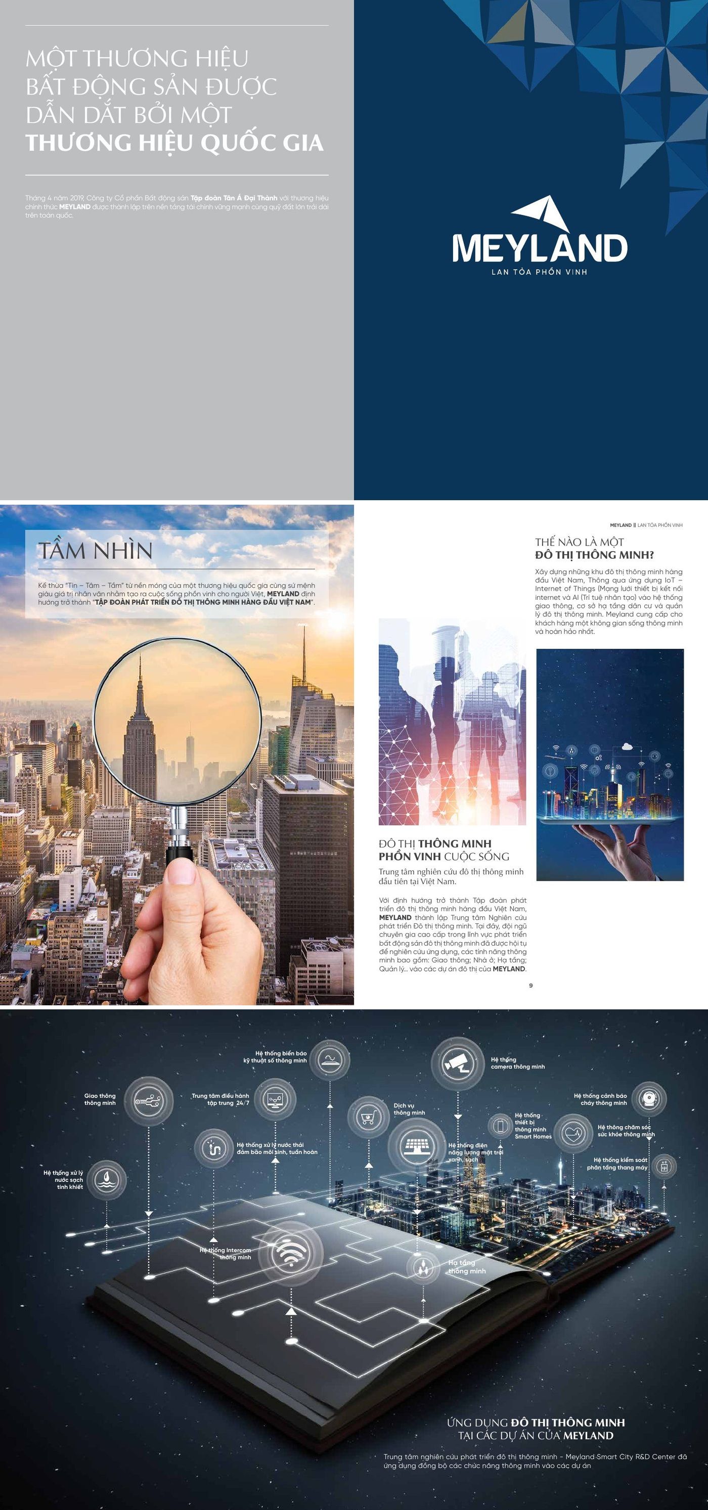 Meyland – Corporate profile – 03
