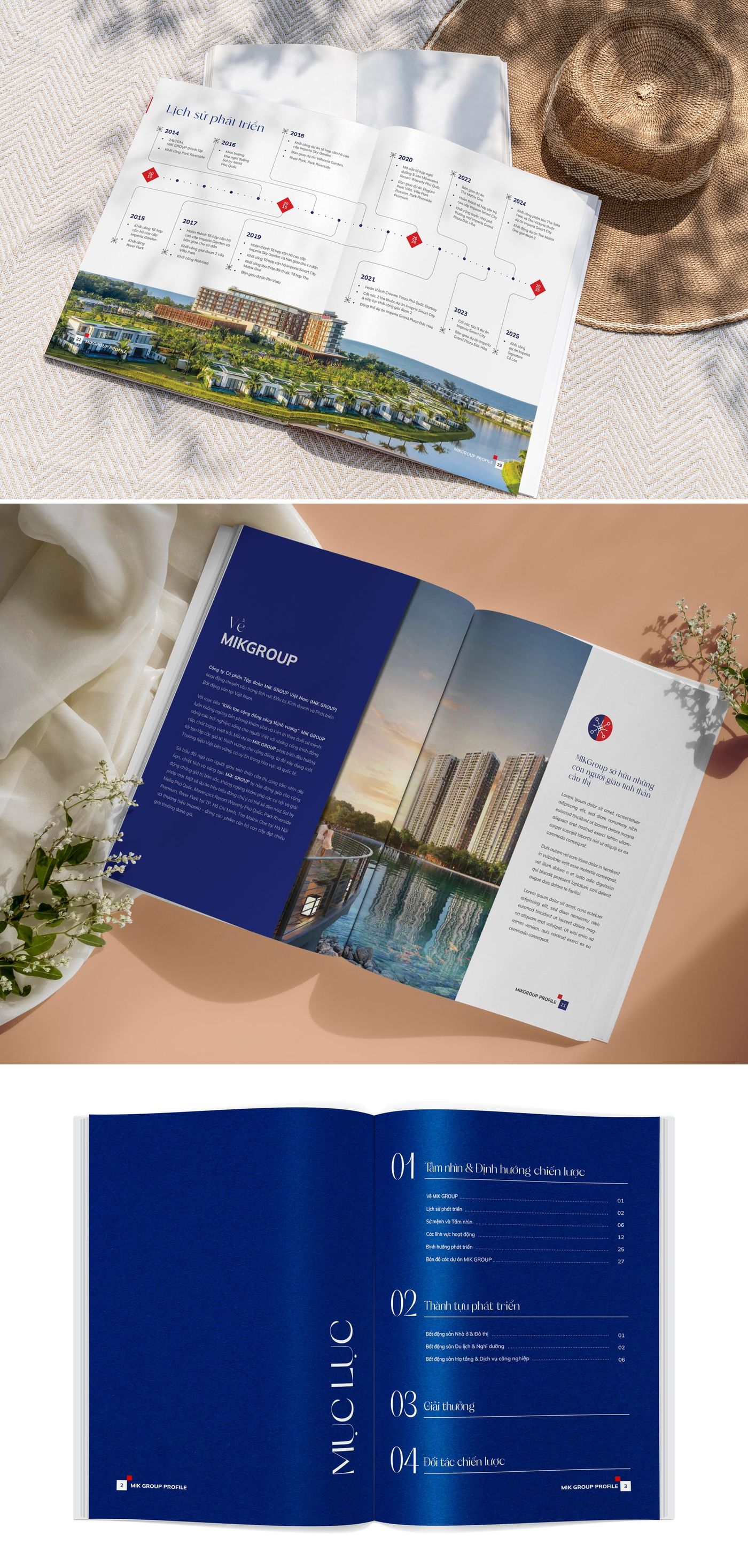 MIK Group – Company profile – 05