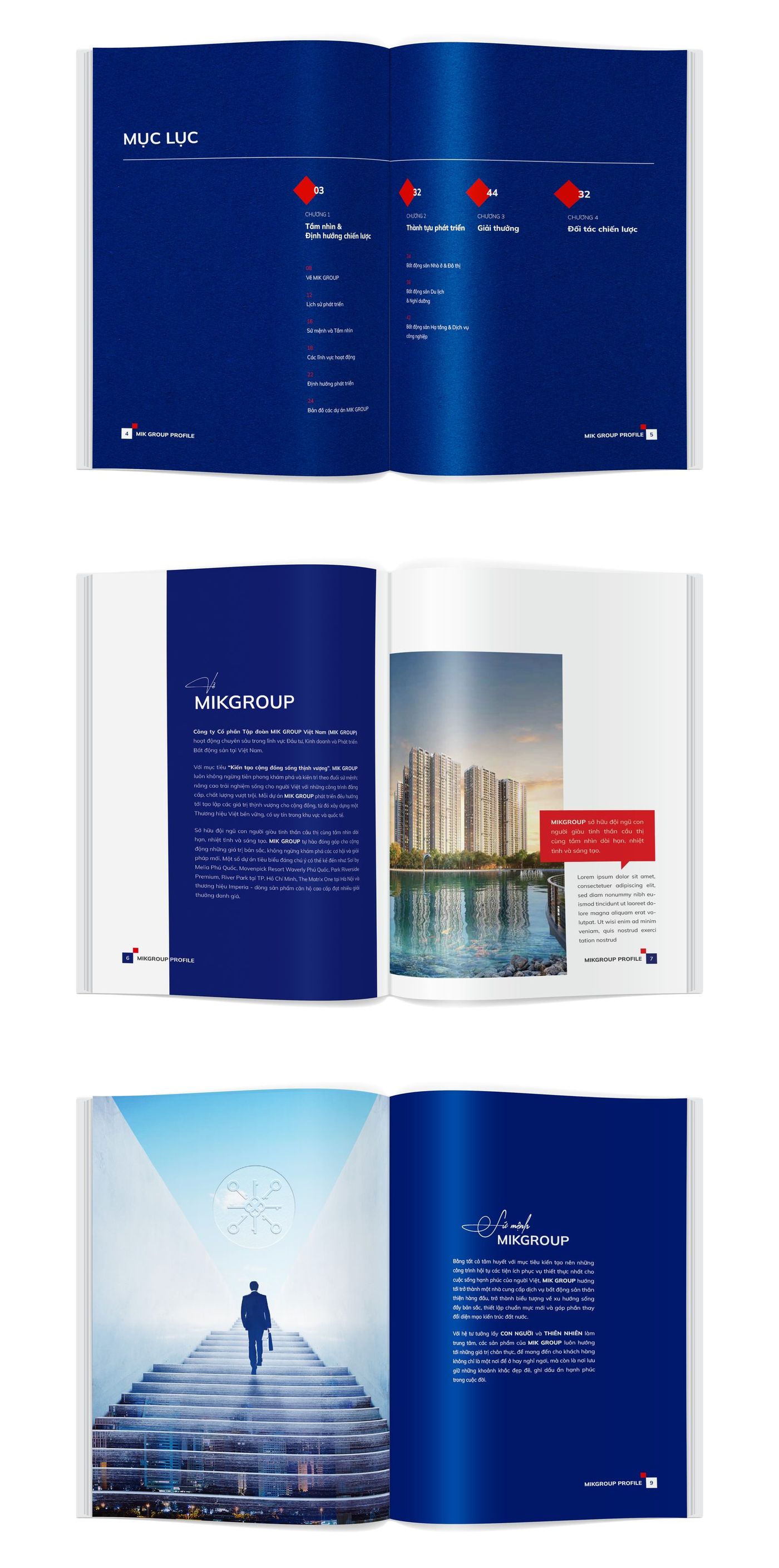 MIK Group – Company profile – 06
