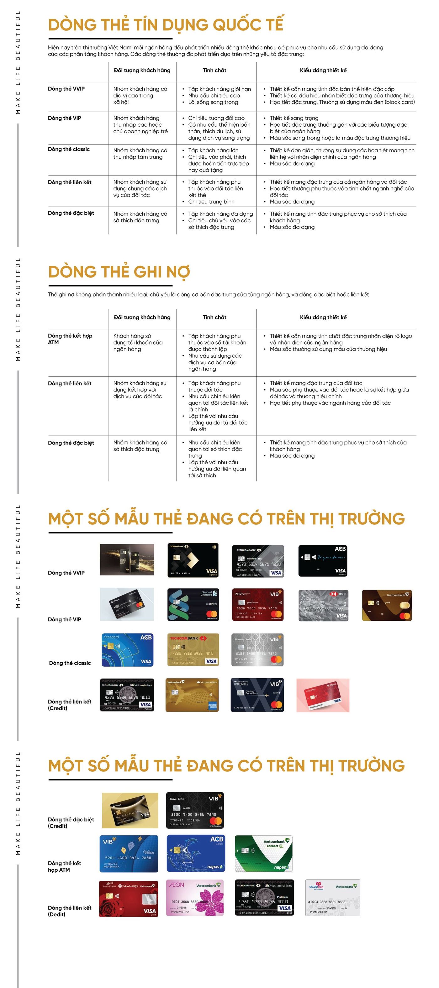 SHB – Thẻ & bộ ứng dụng – 02