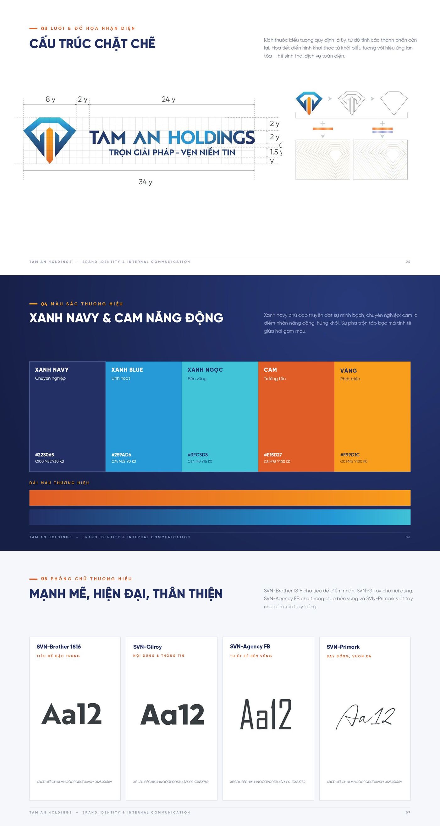 Tam An Holdings – 02