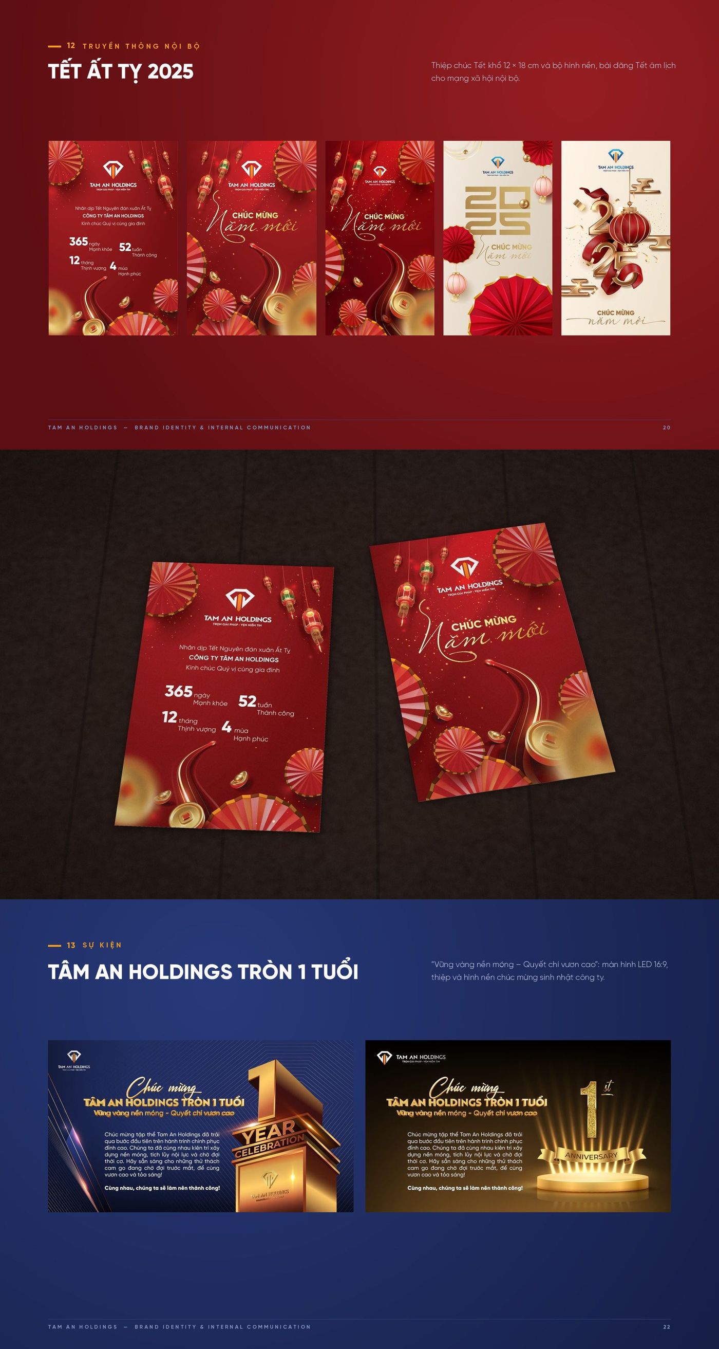Tam An Holdings – 07